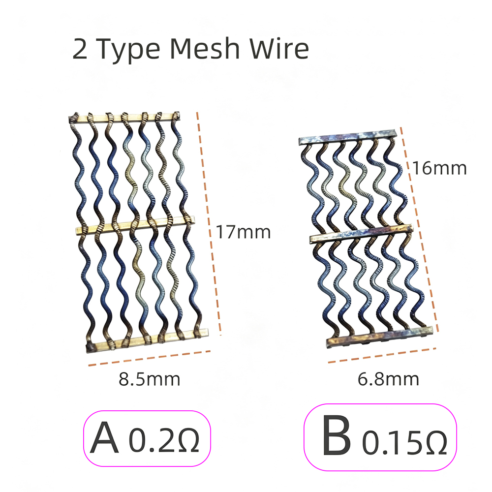 Electronics Repair Master - Fil de résistance maillé de type