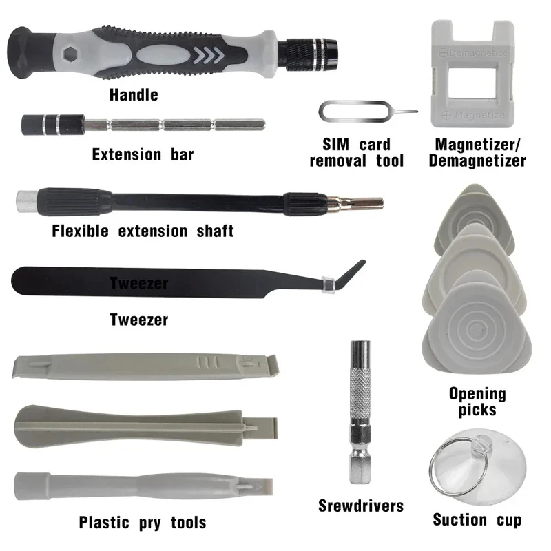 Kit de tournevis magnétique po - Electronics Repair Business avis et prix