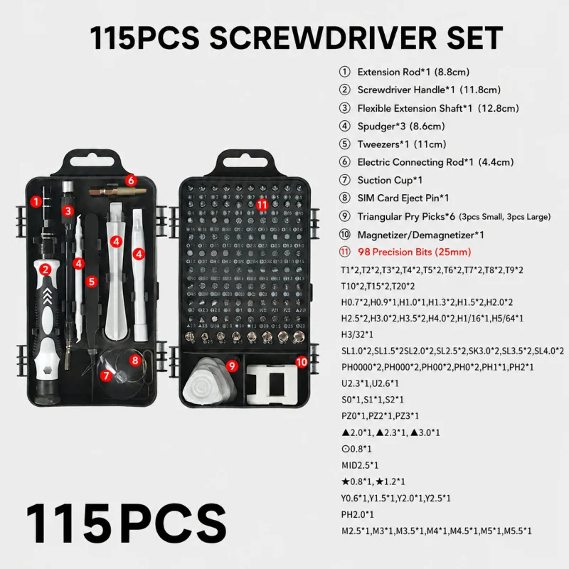 Kit de tournevis magnétique po - Electronics Repair Business avis et prix